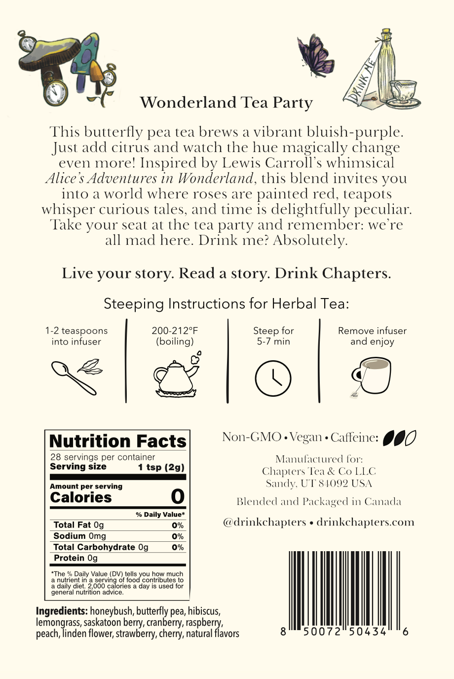 Wonderland Tea Party