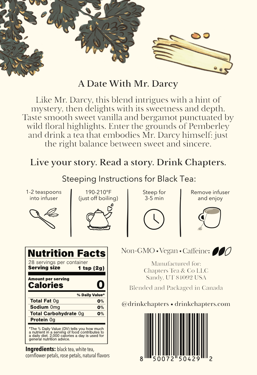 A Date With Mr. Darcy